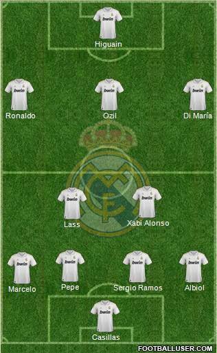 Real Madrid C.F. Formation 2012