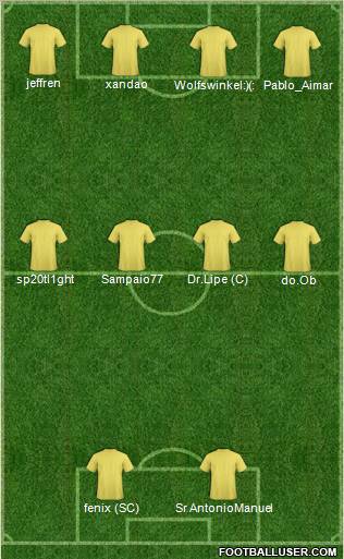 Dream Team Formation 2012