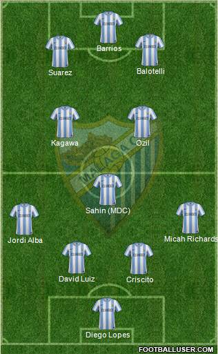 Málaga C.F., S.A.D. Formation 2012