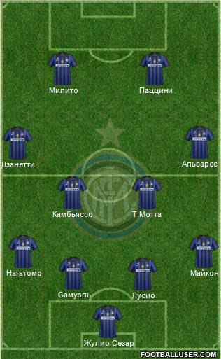 F.C. Internazionale Formation 2012