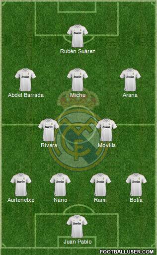 Real Madrid C.F. Formation 2012