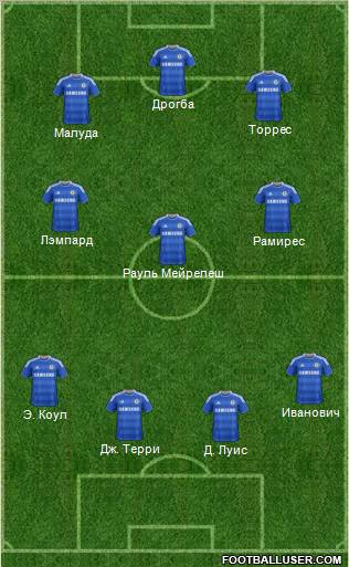 Chelsea Formation 2012