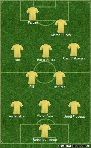 Football Manager Team Formation 2012