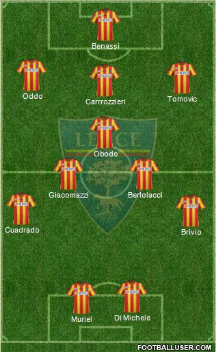Lecce Formation 2012