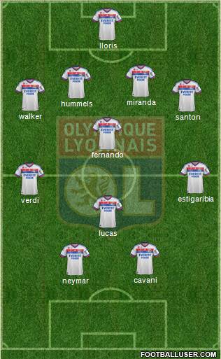 Olympique Lyonnais Formation 2012