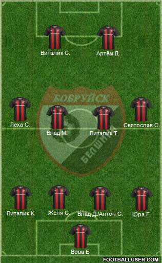 Belshina Bobruisk Formation 2012