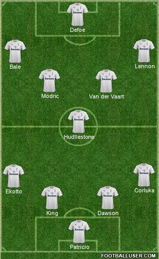 Tottenham Hotspur Formation 2012
