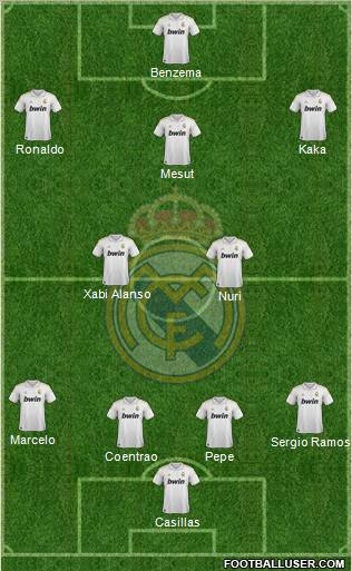 Real Madrid C.F. Formation 2012