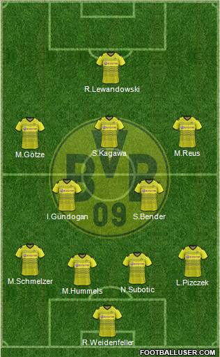 Borussia Dortmund Formation 2012