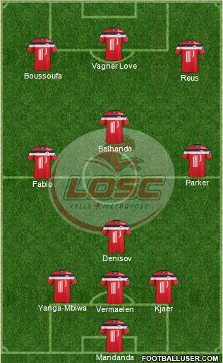 LOSC Lille Métropole Formation 2012