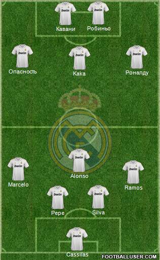 Real Madrid C.F. Formation 2012