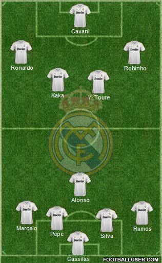 Real Madrid C.F. Formation 2012