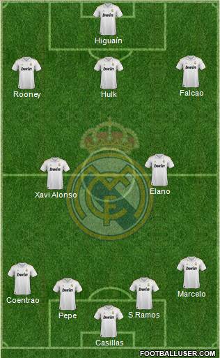 Real Madrid C.F. Formation 2012