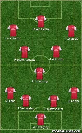 Arsenal Formation 2012