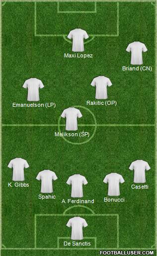 Pro Evolution Soccer Team Formation 2012