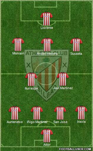 Athletic Club Formation 2012