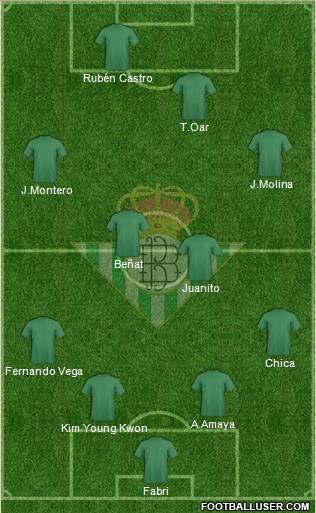 Real Betis B., S.A.D. Formation 2012