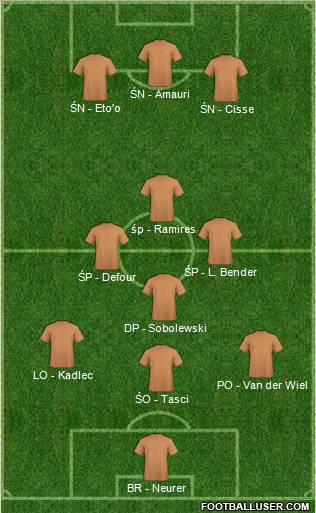 Pro Evolution Soccer Team Formation 2012