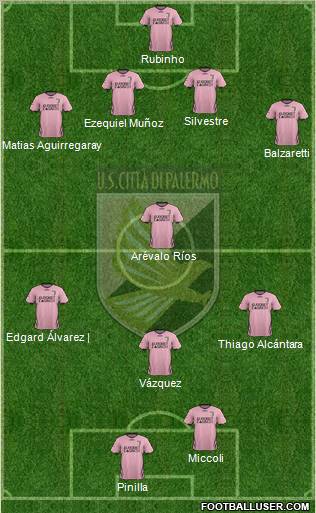 Città di Palermo Formation 2012