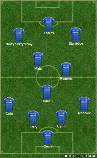 Chelsea Formation 2012