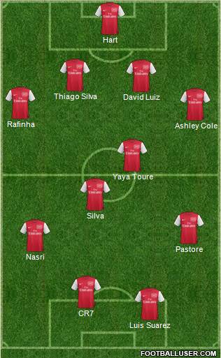 Arsenal Formation 2012