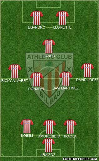 Athletic Club Formation 2012