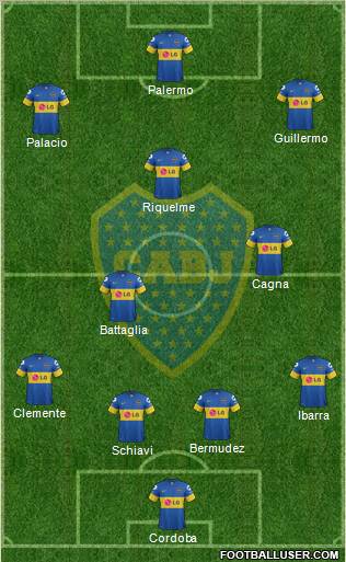 Boca Juniors Formation 2012