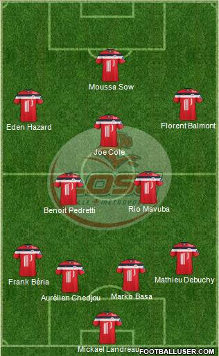 LOSC Lille Métropole Formation 2012