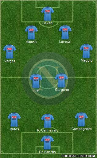 Napoli Formation 2012