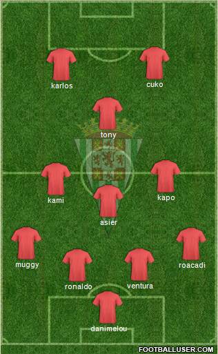 Córdoba C.F., S.A.D. Formation 2012