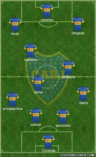 Boca Juniors Formation 2012