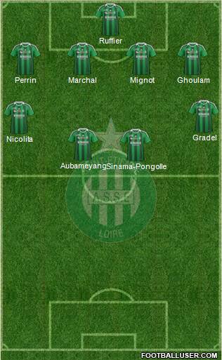 A.S. Saint-Etienne Formation 2012