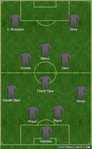 Fifa Team Formation 2012