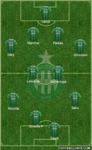 A.S. Saint-Etienne Formation 2012
