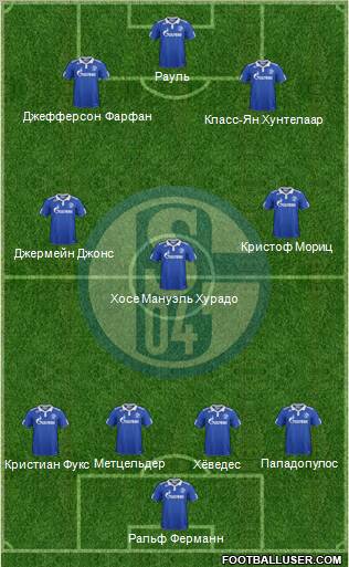 FC Schalke 04 Formation 2012
