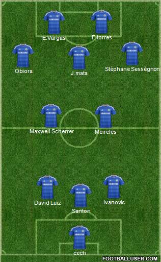 Chelsea Formation 2012