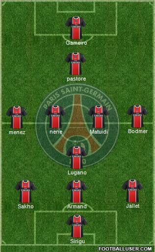 Paris Saint-Germain Formation 2012