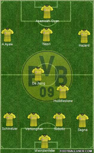Borussia Dortmund Formation 2012