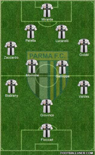 Parma Formation 2012