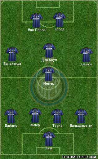 F.C. Internazionale Formation 2012