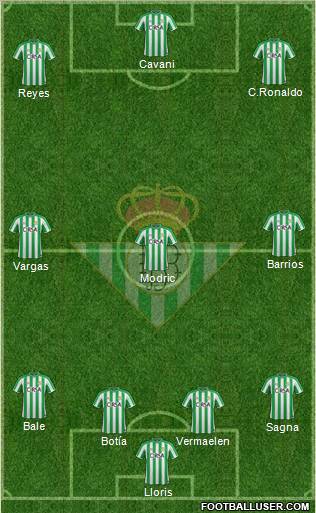 Real Betis B., S.A.D. Formation 2012