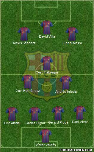 F.C. Barcelona Formation 2012