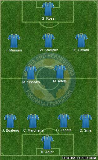 Bosnia and Herzegovina Formation 2012