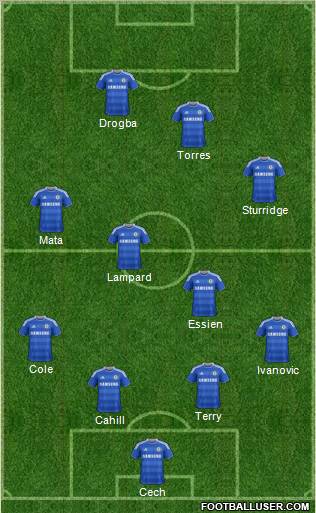 Chelsea Formation 2012