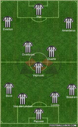 Heracles Almelo Formation 2012