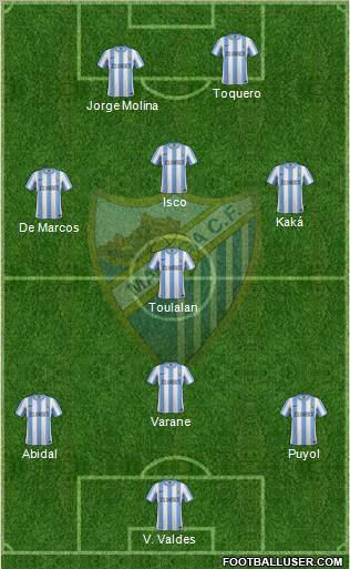 Málaga C.F., S.A.D. Formation 2012