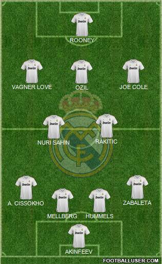 Real Madrid C.F. Formation 2012