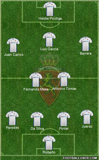 R. Zaragoza S.A.D. Formation 2012