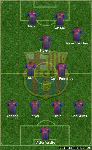 F.C. Barcelona Formation 2012