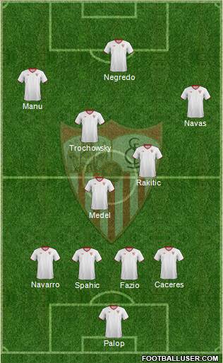 Sevilla F.C., S.A.D. Formation 2012